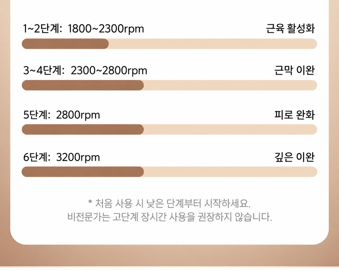 KEEWA 3D 전신 바디 마사지기 상세 이미지 12